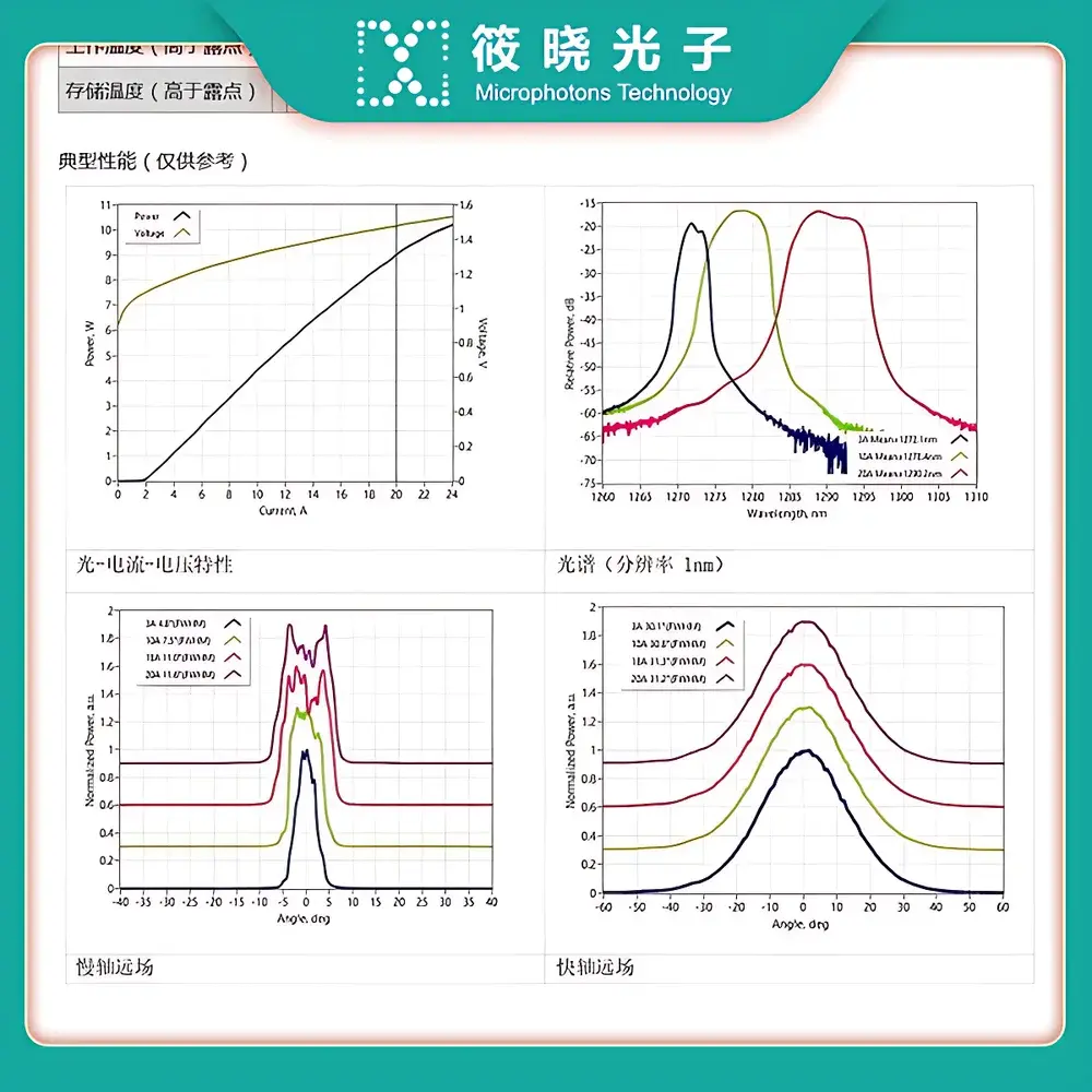Innolume BAD1320010CM003WXXXX High-Power Broad-Area Laser Diode