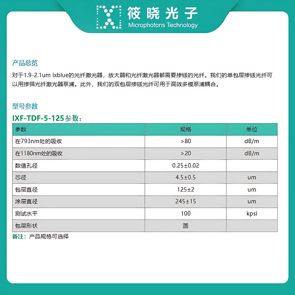 IXF-TDF-5-125 Thulium-Doped Fiber (1.9–2.1 µm)