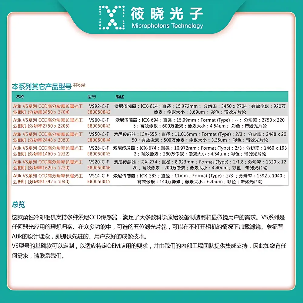Atik VS Series CCD High-Resolution Long-Exposure Scientific Camera