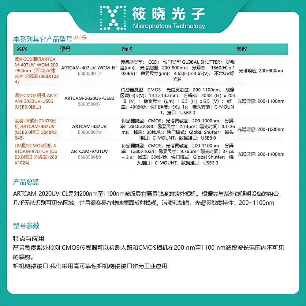 Artray ARTCAM-2020UV-CL UV-Enhanced CMOS Camera with CameraLink Interface