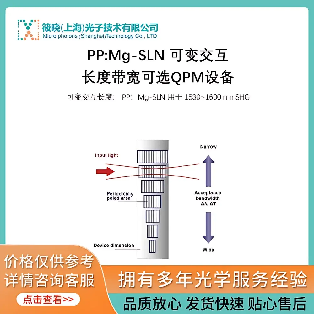 Microphotons QPM-PP:Mg-SLN Variable Interaction Length, Bandwidth-Tunable Quasi-Phase-Matched Optical Parametric Device