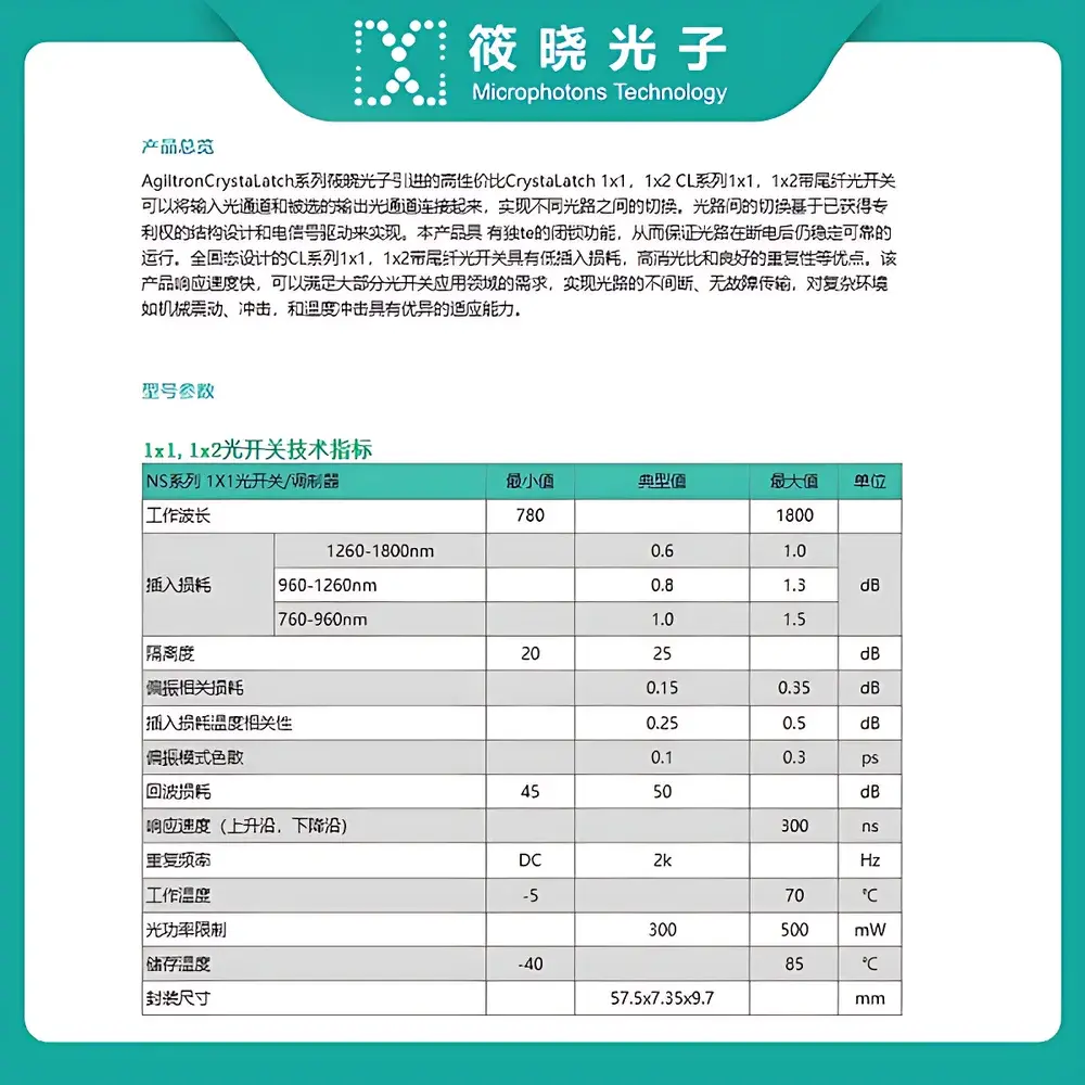 Agiltron NSSW-11-5-11-1-3-3-3 1×1 Nanosecond Optical Switch