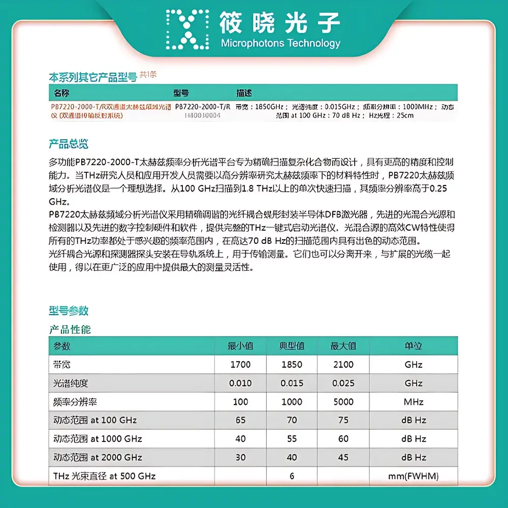 PB7220-2000-T Single-Channel Terahertz Frequency-Domain Spectrometer
