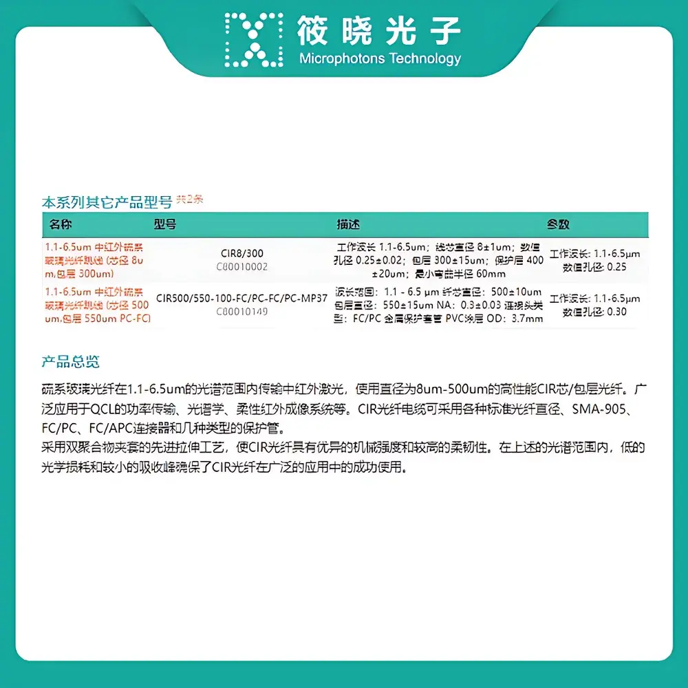 art photonics CIR500/550-100-FC/APC-FC/APC-MP37 Chalcogenide Glass Mid-IR Fiber Patch Cord (500 µm Core / 550 µm Cladding, APC-FC Termination)