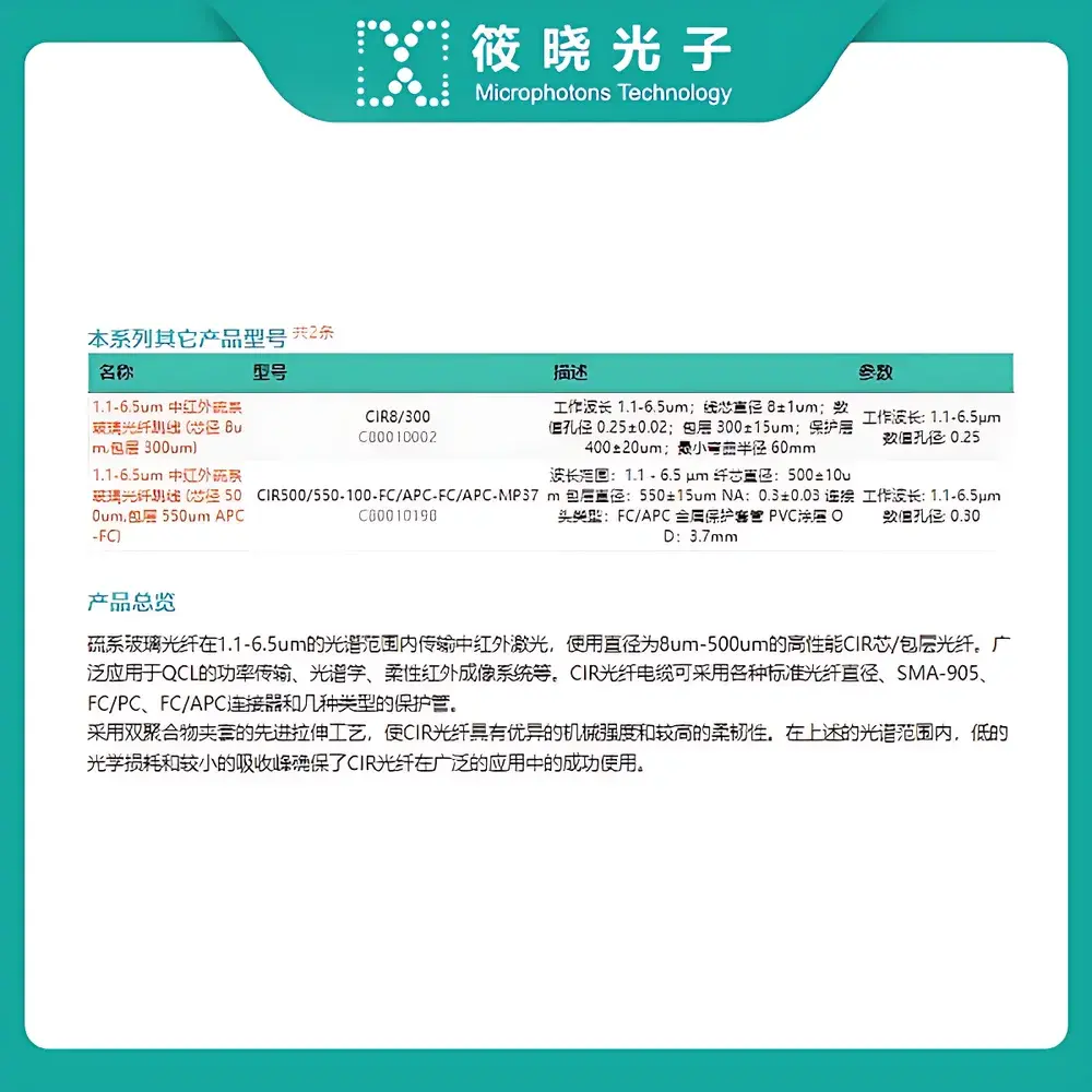 art photonics CIR500/550-100-FC/PC-FC/PC-MP37 Chalcogenide Glass Mid-IR Fiber Patch Cable (500 µm Core / 550 µm Cladding, FC/PC to FC/PC, 1 m)