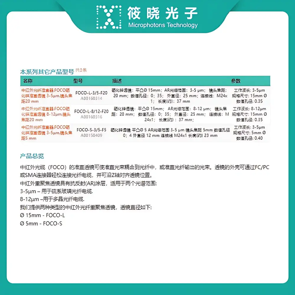 art photonics FOCO-S-8/12-F5 Mid-Infrared Fiber Collimator with ZnSe Lens, 8–12 µm Spectral Range, 5 mm Focal Length