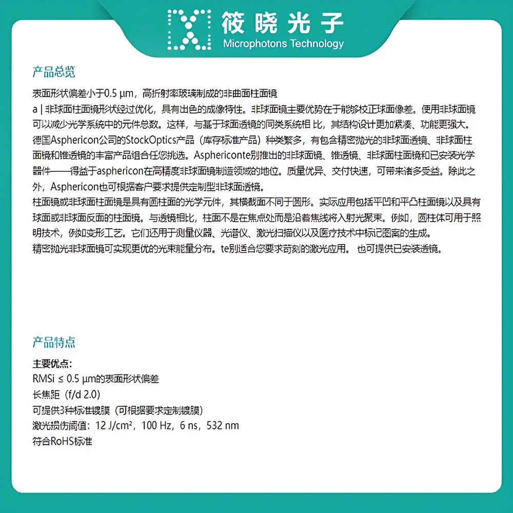 Asphericon CHL10-08-P Aspheric Cylindrical Lens (S-LAH64, 10×10 mm, NA 0.54, 780 nm Coated)