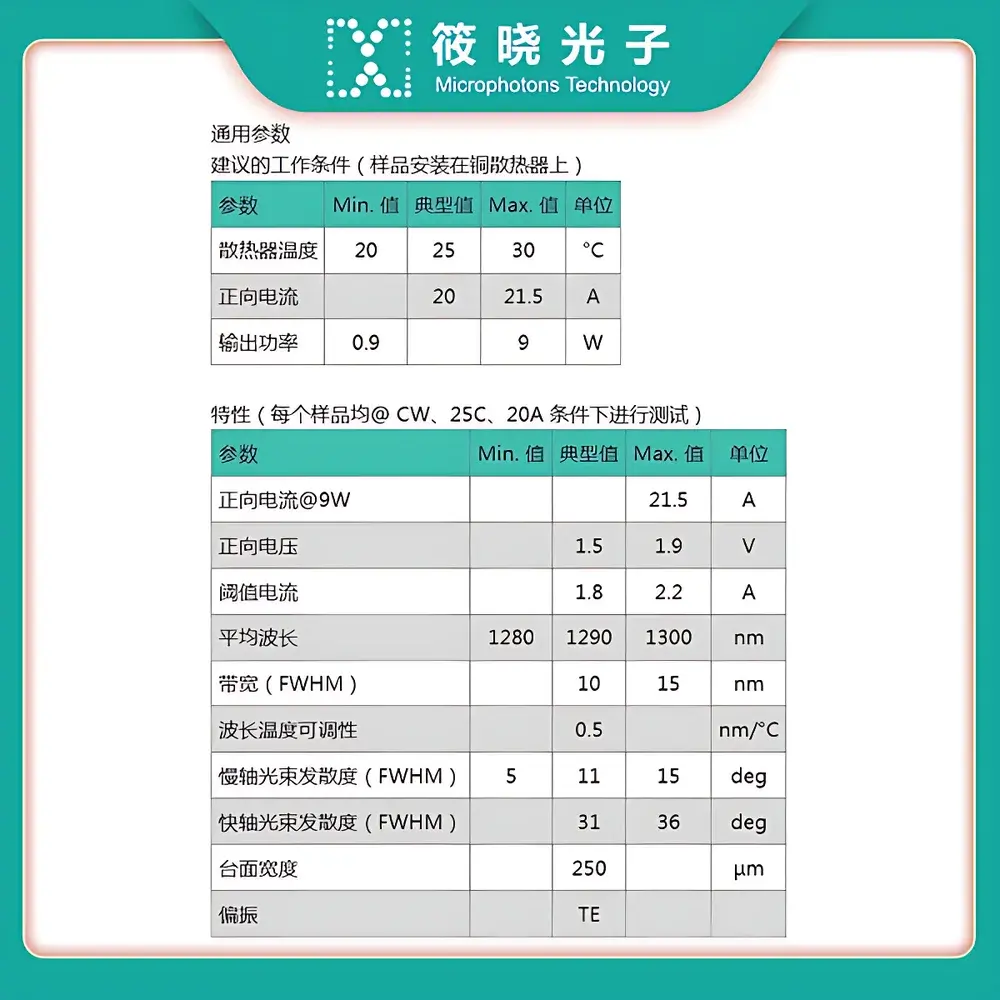 Innolume BAD1180010CM003WXXXX Broad-Area Diode Laser