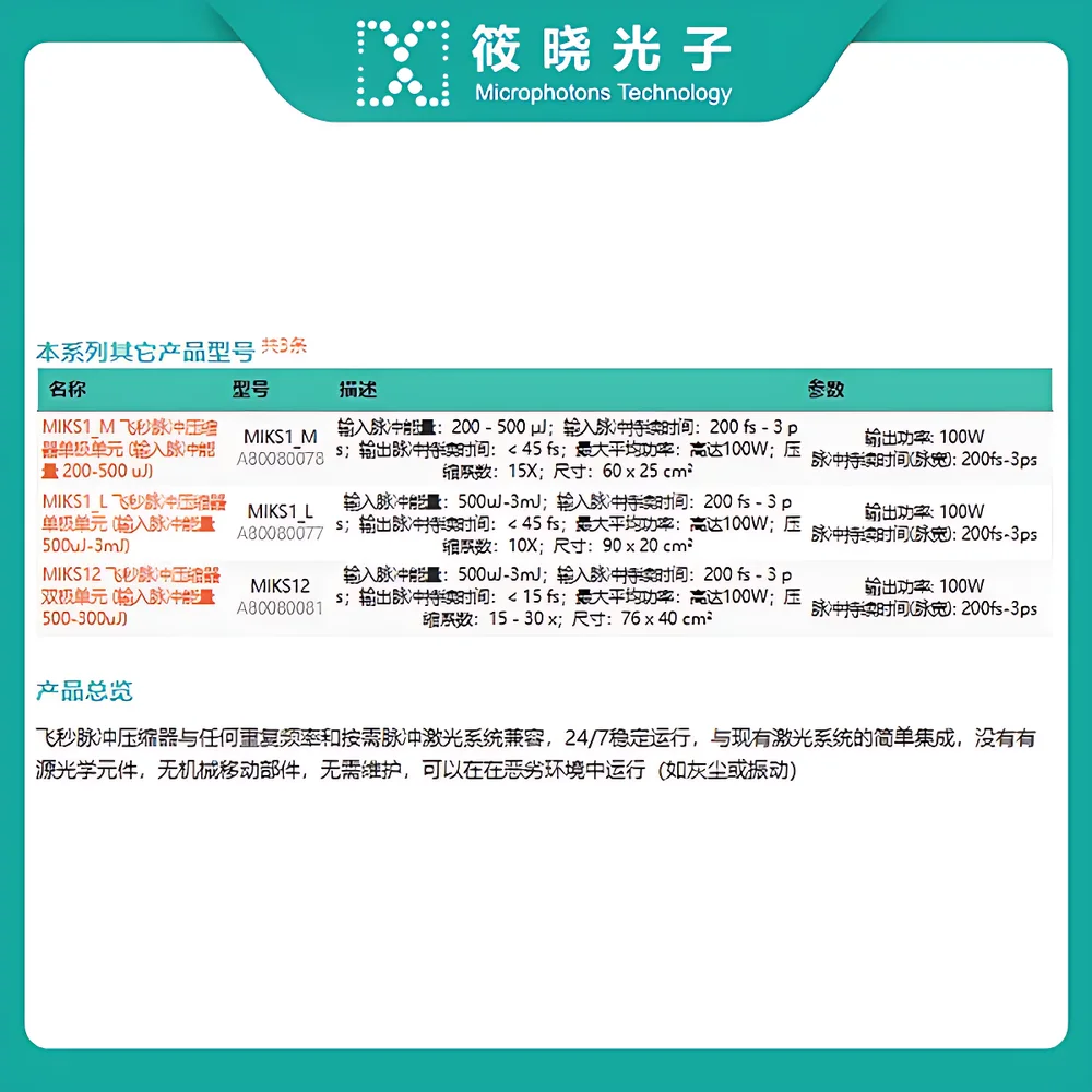 MIKS1_S Femtosecond Pulse Compressor Single-Stage Unit (Input Pulse Energy: 1–200 µJ)