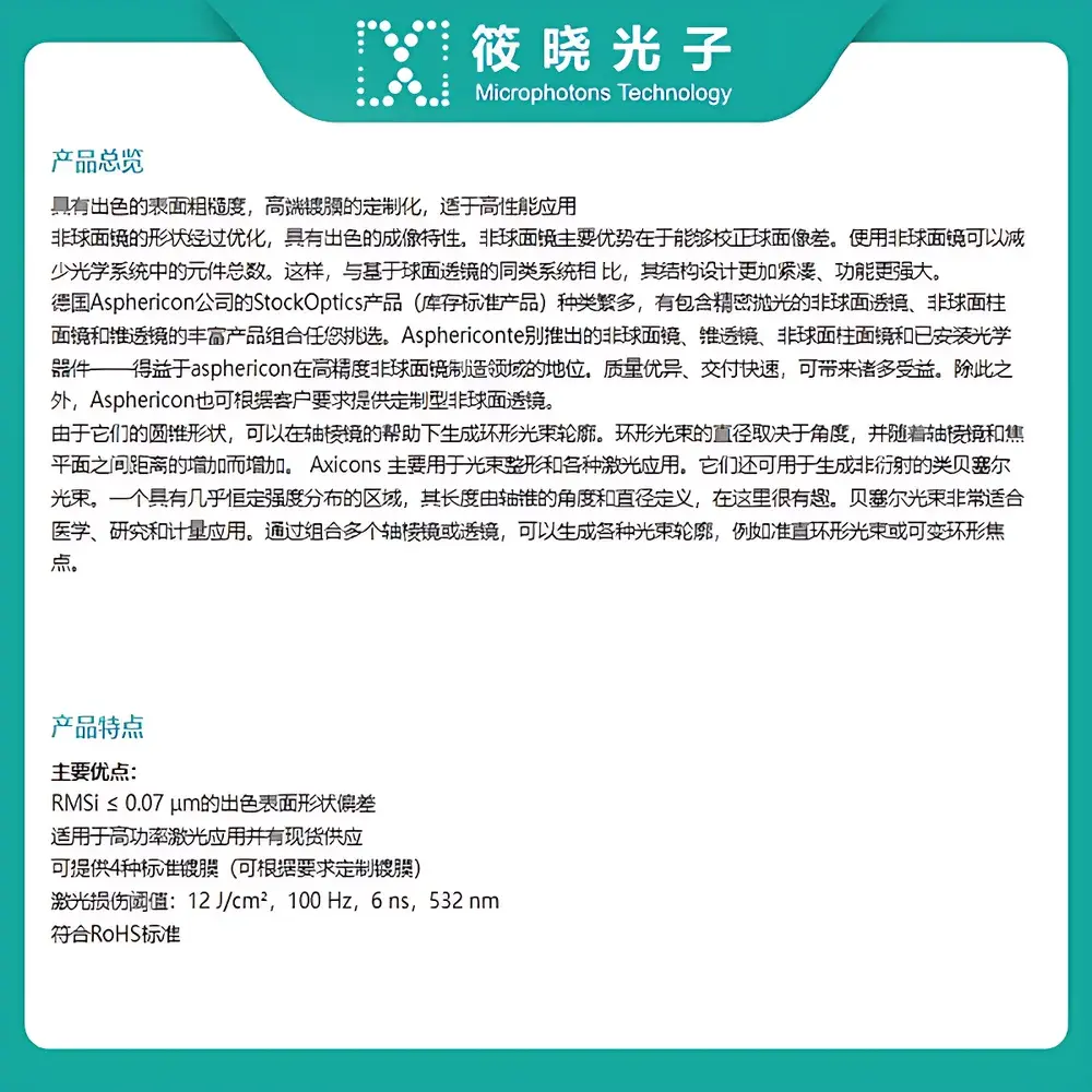 Asphericon XFL25-005-U Fused Silica Aspheric Axicon Lens (780 nm, 0.5° Apex Angle)