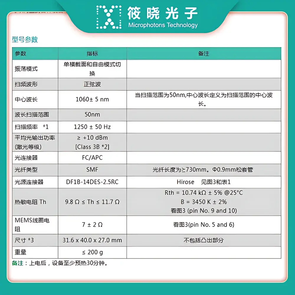 Anritsu A80110042 1060 nm High-Coherence Swept-Source Laser