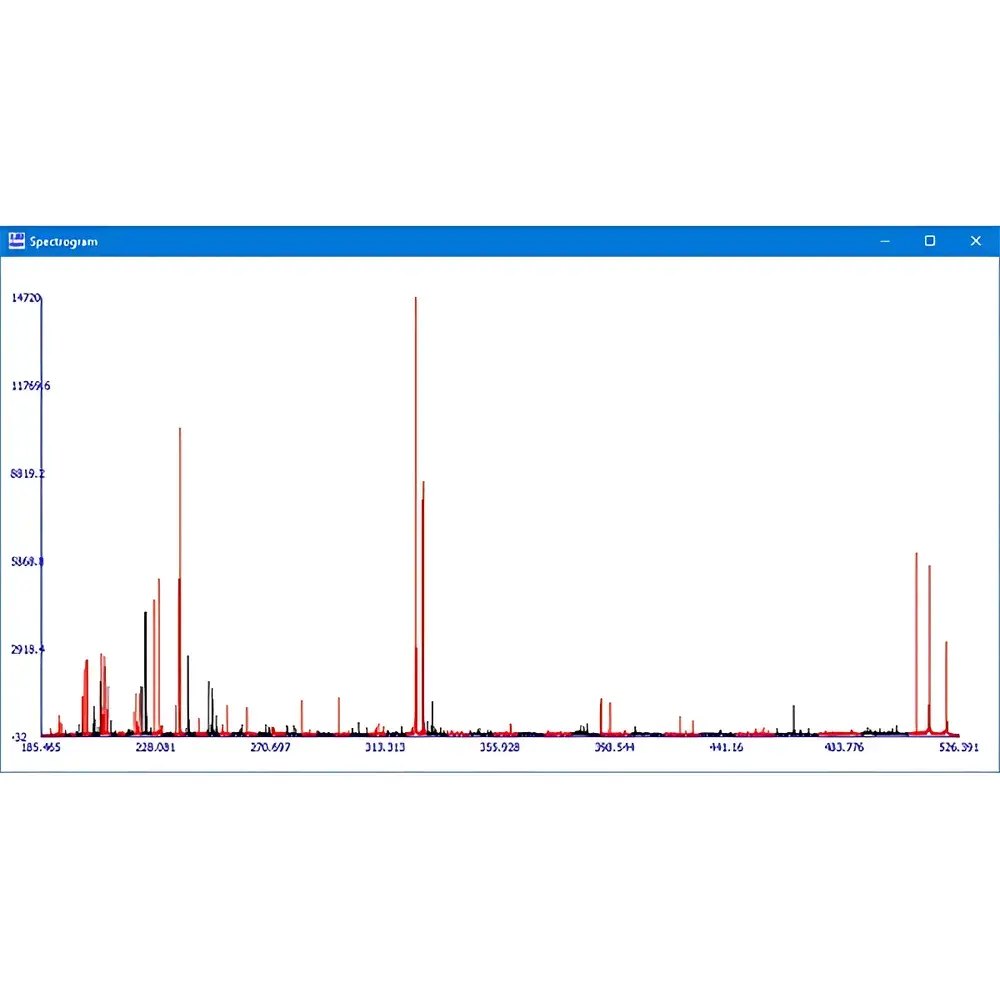 LTB CORALIS Combined Raman and LIBS Spectroscopy System