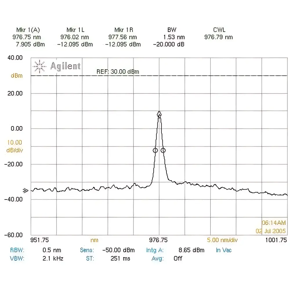 AOE Tech JF8147 Single-Mode Pump Laser Source