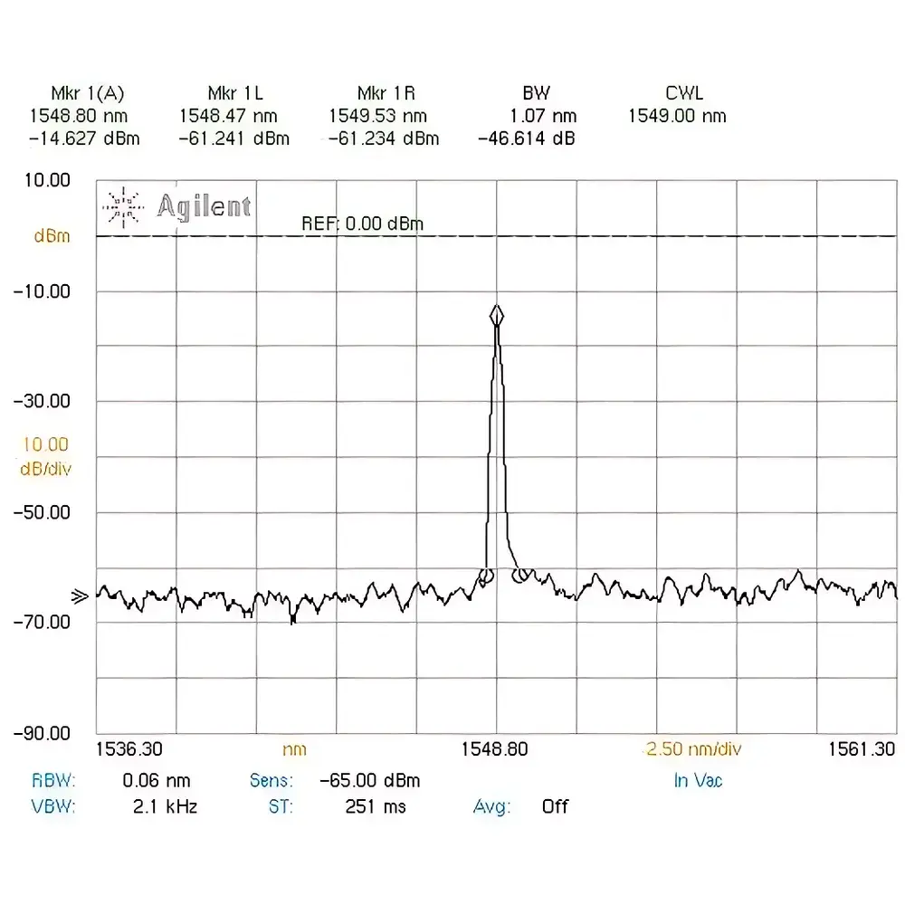 AOE Tech JF814B High-Power Fiber Laser Source