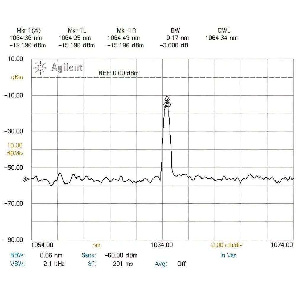AOE Tech JF814B High-Power Fiber Laser Source