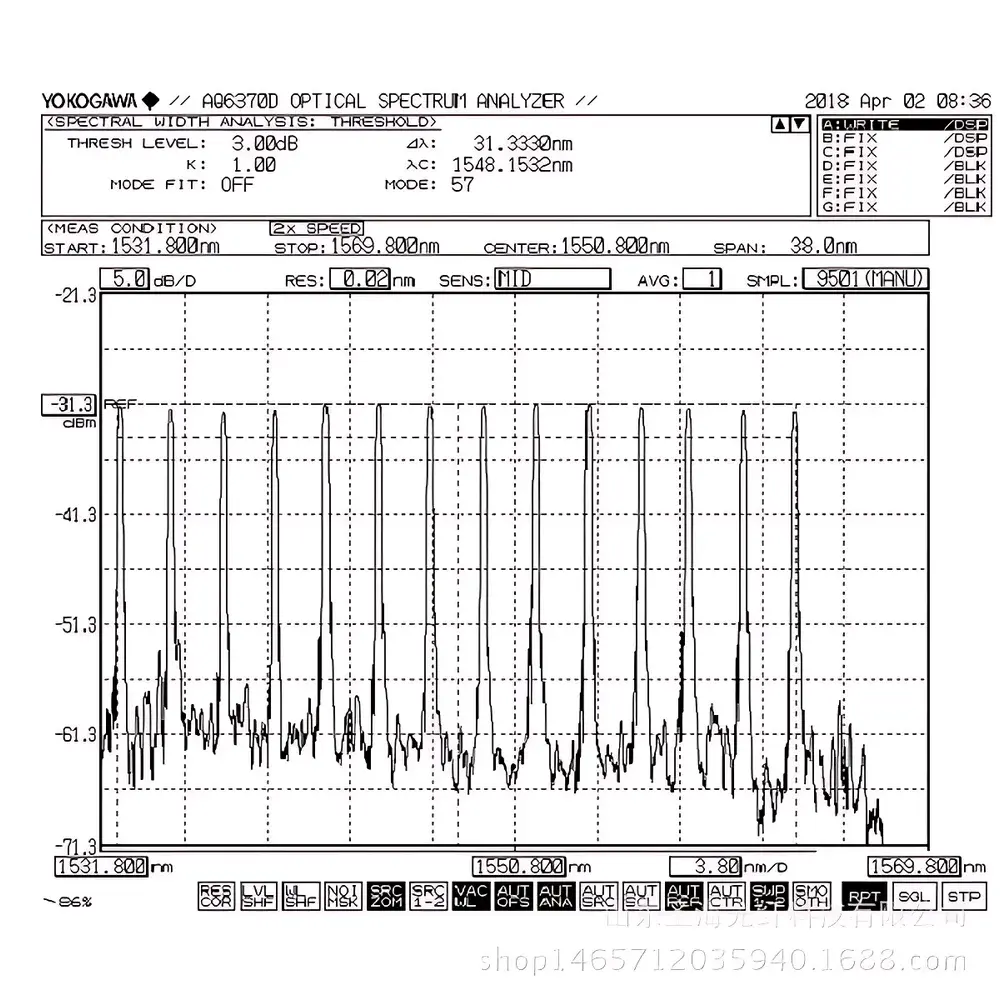 Fiber Bragg Grating (FBG) Array – HI980 Series