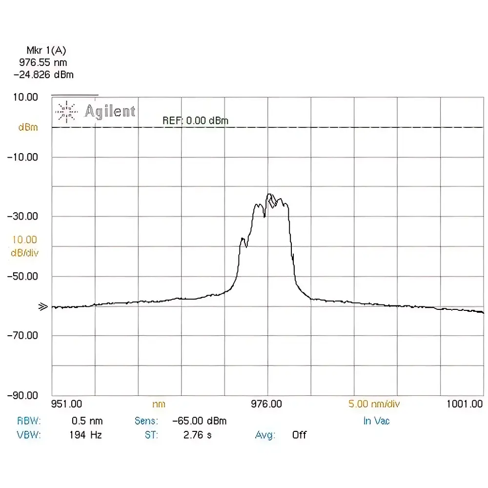 AOE Tech JF8146 Multi-Mode Pump Laser Source
