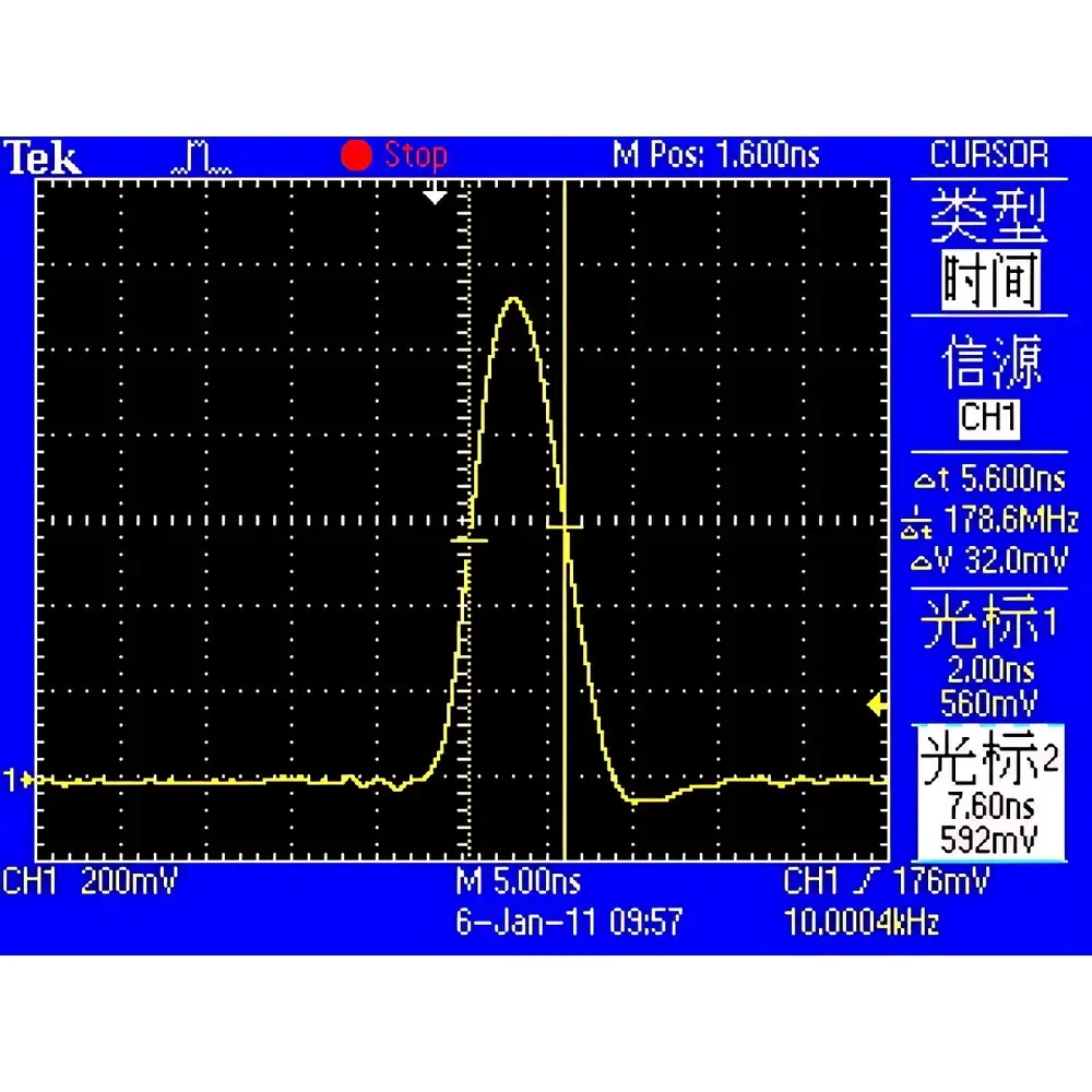 AOE Tech JF8142 High-Speed, High-Power Pulsed Laser Source