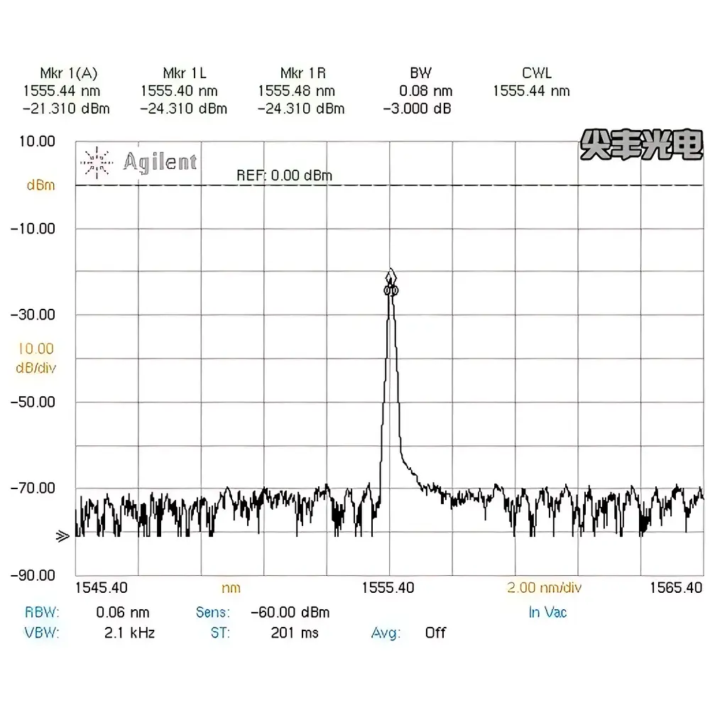 AOE Tech JF8149 DFB High-Stability Tunable Laser Source