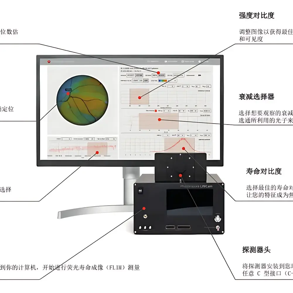 TaiKun LINCam Ultra-High-Sensitivity Single-Photon Counting Time-Resolved Camera