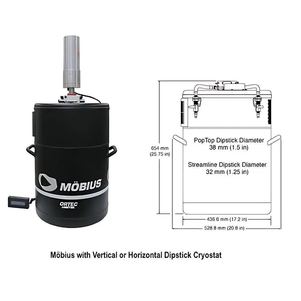 TK-Mobius High-Purity Germanium (HPGe) Cryogenic Cooling System with Liquid Nitrogen Recondensation