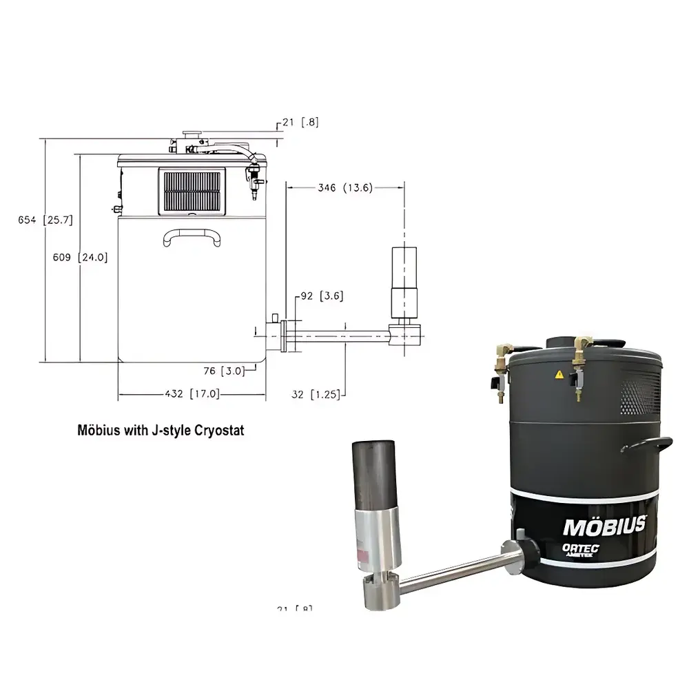 TK-Mobius High-Purity Germanium (HPGe) Cryogenic Cooling System with Liquid Nitrogen Recondensation