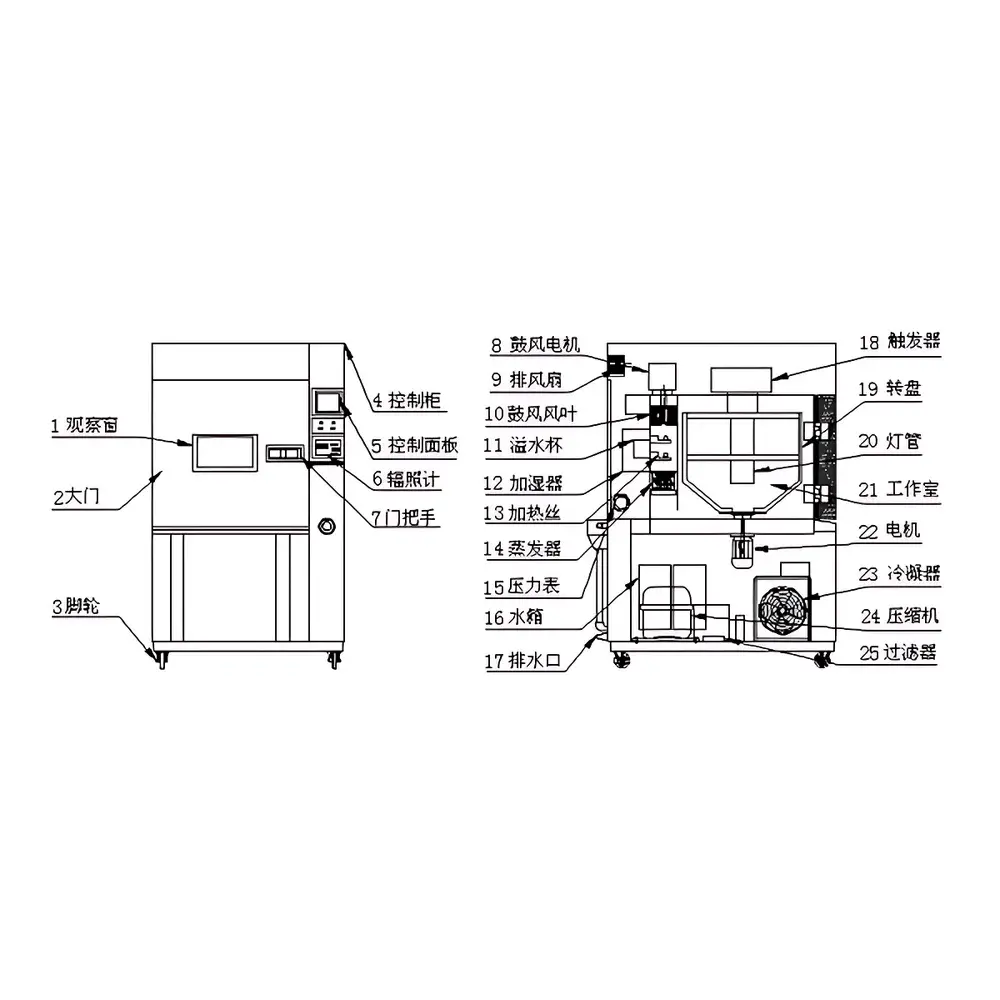 Apkji AP-XD-A4 Advanced Xenon Arc Weathering Test Chamber