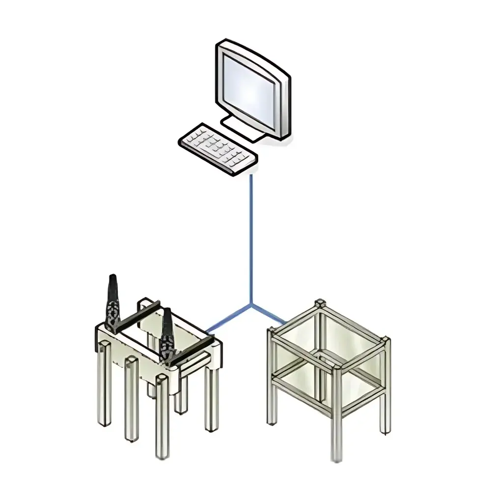 Analysis Remote-UT Networked Ultrasonic Testing System