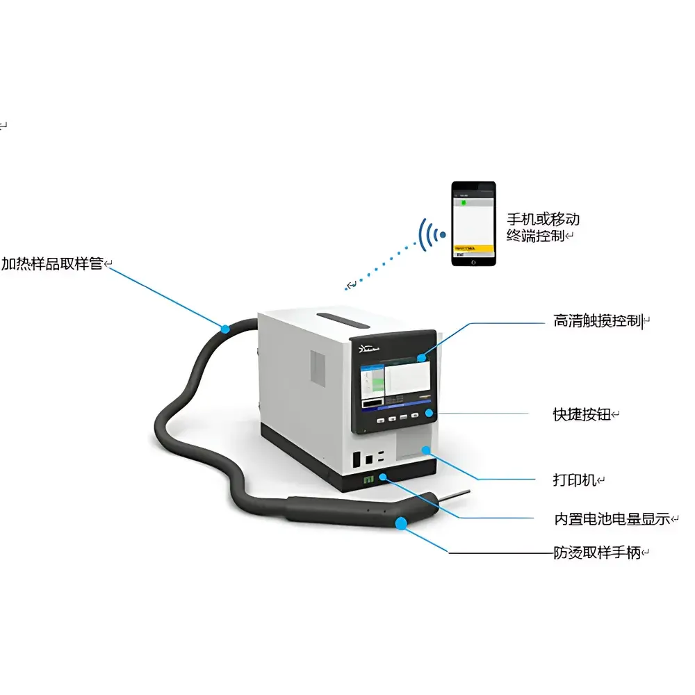 Asicotech P6000+ Portable Gas Chromatograph