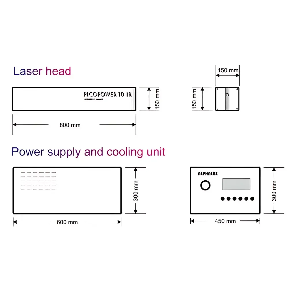 AlphaLas PICOPOWER Series DPSS Mode-Locked Picosecond Laser System