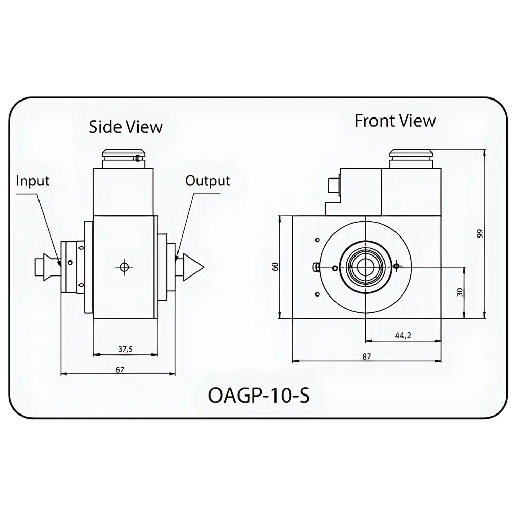 ATSEVA OA Series Femtosecond Laser Attenuator – Broadband Ultrafast Variable Beam Attenuator