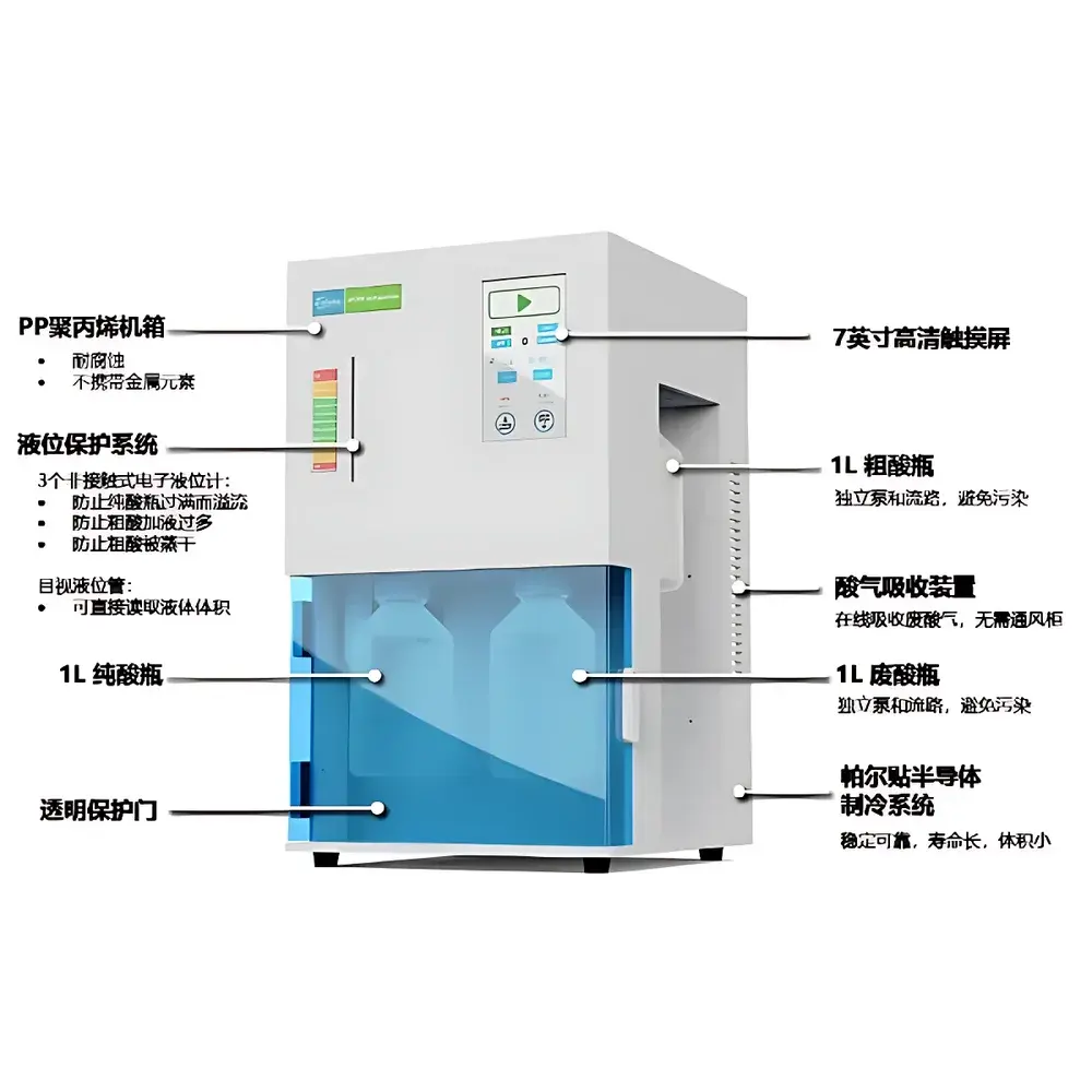 Amerlab AP300 Fully Automated Sub-Boiling Acid Purifier
