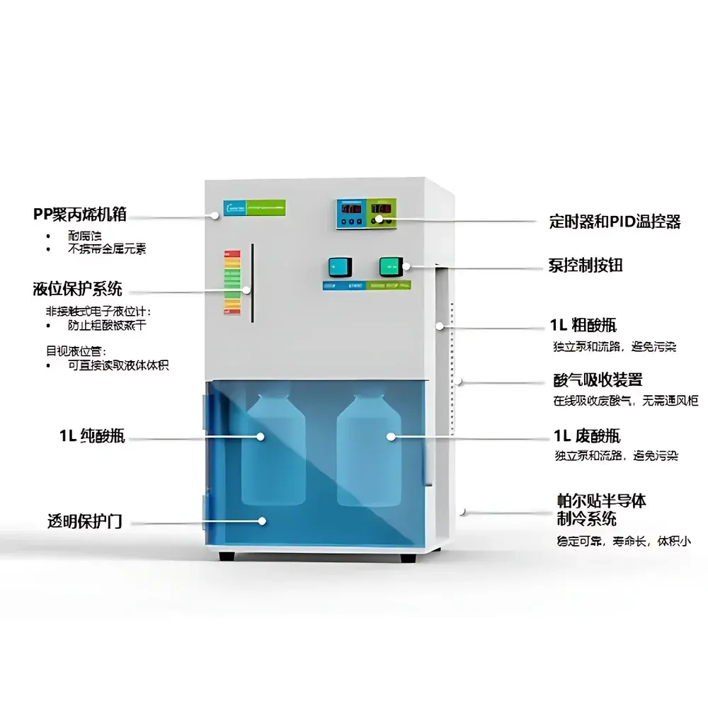 Amerlab AP300S Fully Automated Sub-Boiling Acid Distillation System
