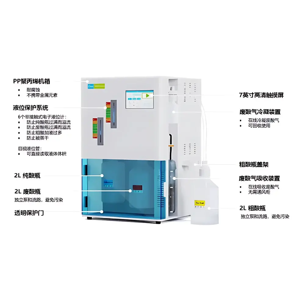 Amerlab AP400 Fully Automated Sub-Boiling Cascade Acid Purification System