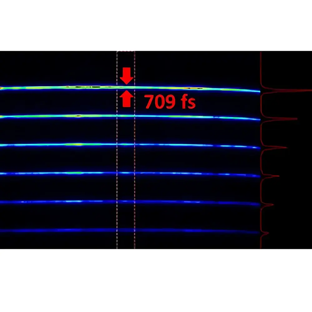 Hamamatsu C16910 Universal Streak Camera