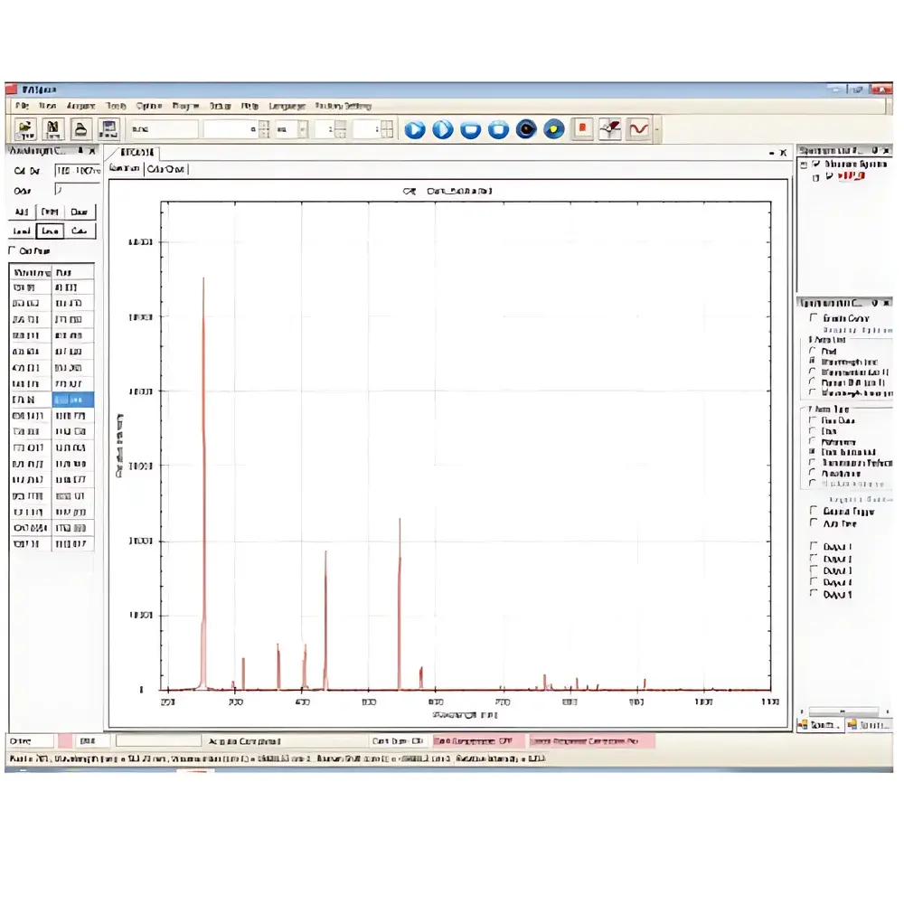 B&W Tek BTC665N TE-Cooled Intelligent Fiber Optic Spectrometer