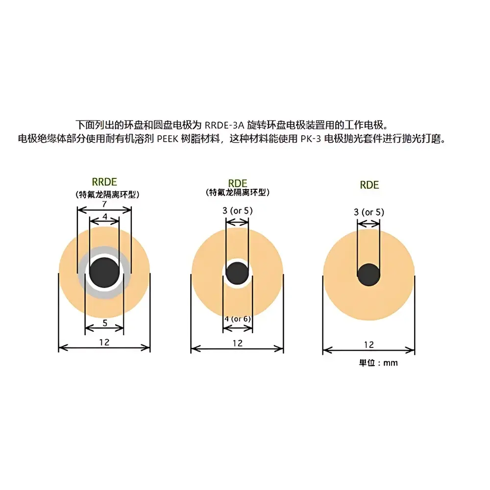 ALS GC5mm Glassy Carbon Rotating Disk Electrode (RDE)