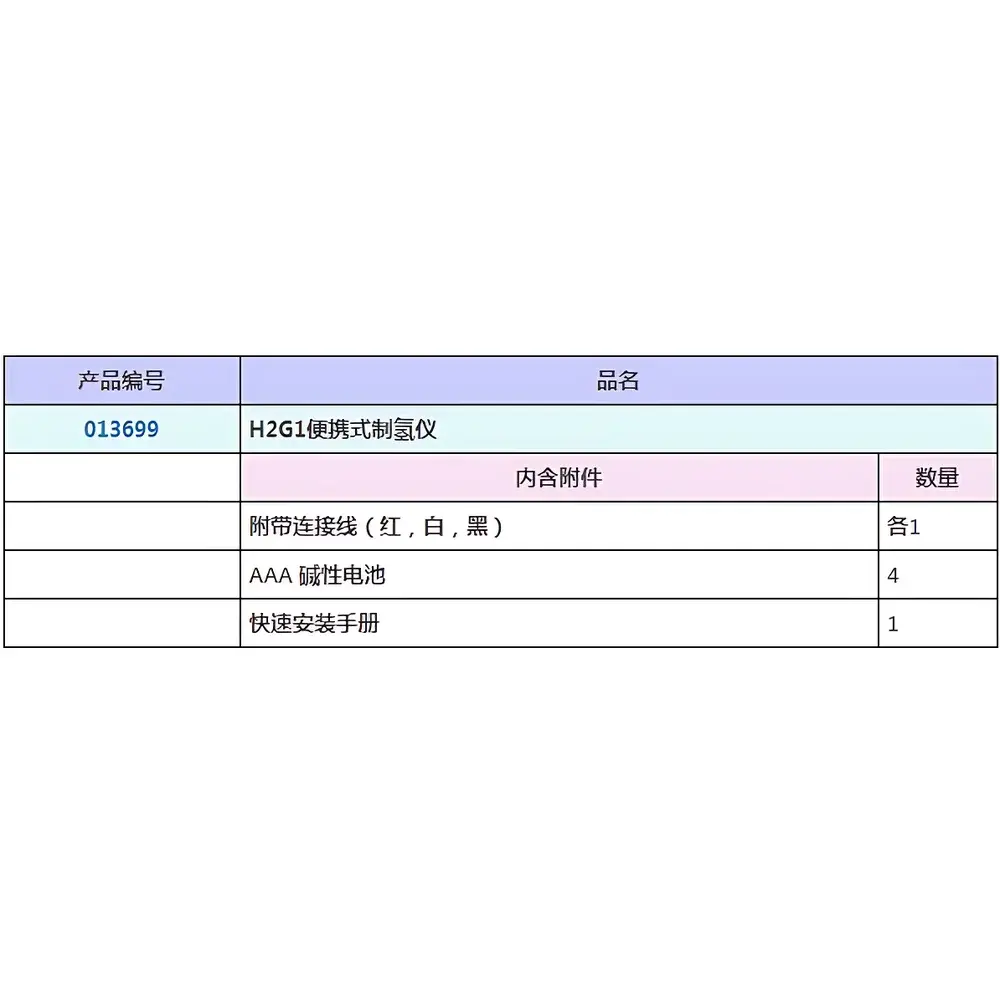 H2G1 Portable Hydrogen Generator by ALS (Japan)