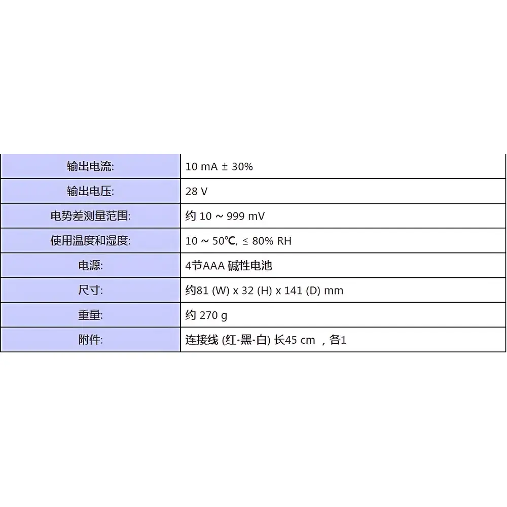 H2G1 Portable Hydrogen Generator by ALS (Japan)