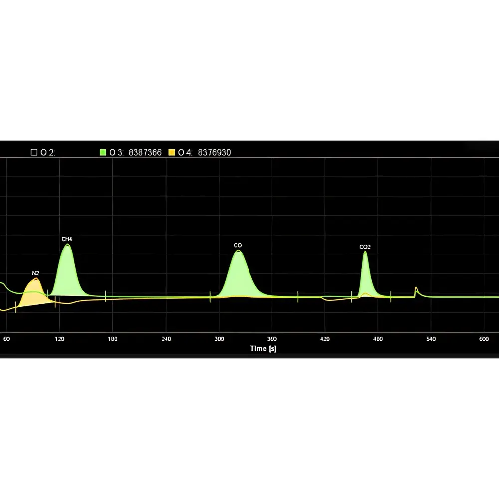 ASDevices KA8000Ex Online Industrial Gas Chromatograph