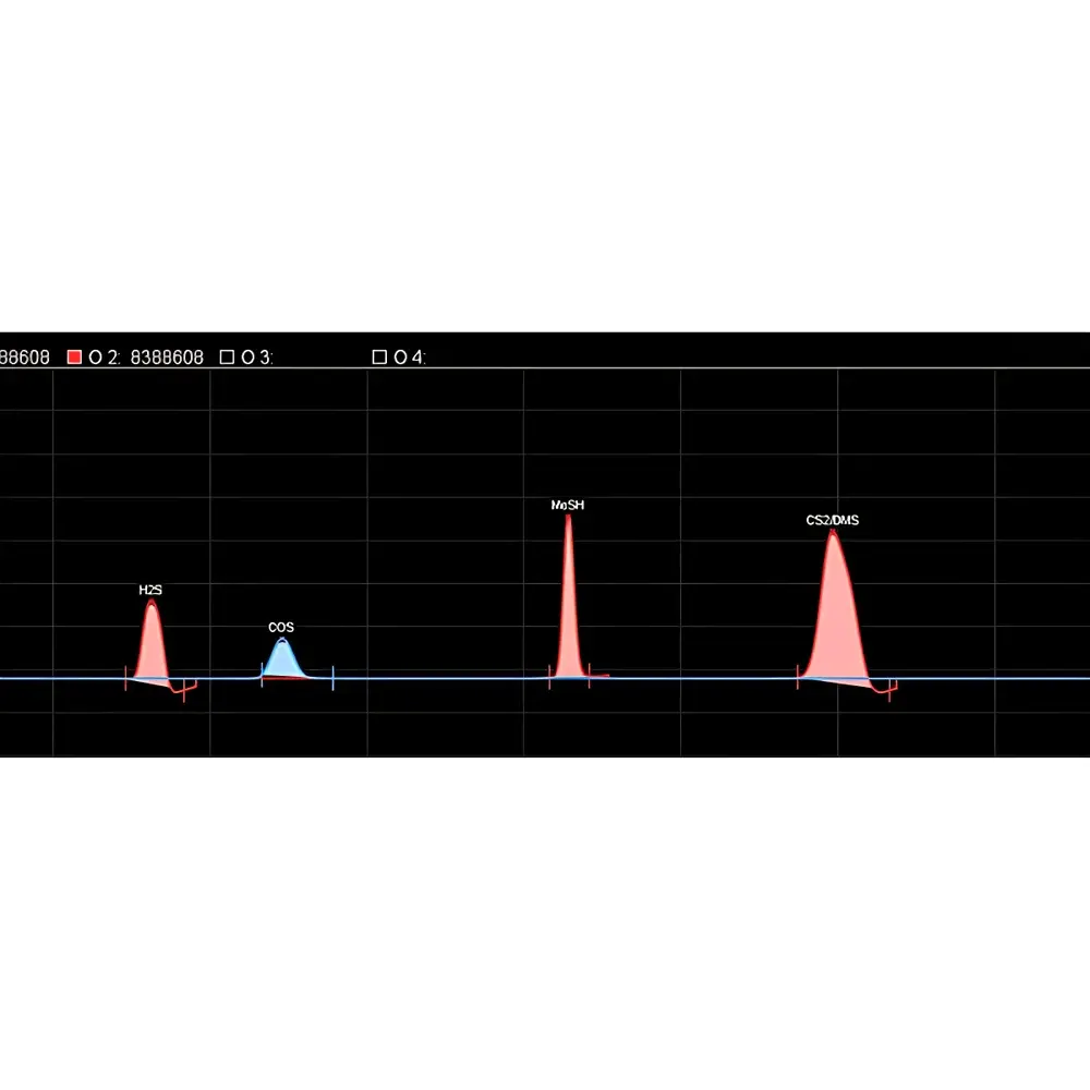 ASDevices KA8000Ex Online Industrial Gas Chromatograph