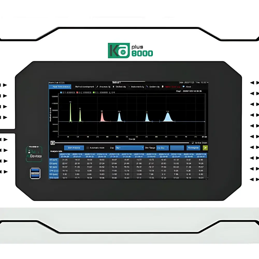 KA 8000Plus Online Gas Chromatograph