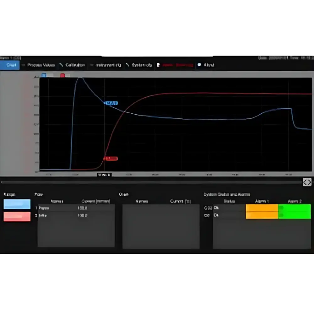 ASD KA0221 O₂Sense Online Paramagnetic Oxygen Analyzer