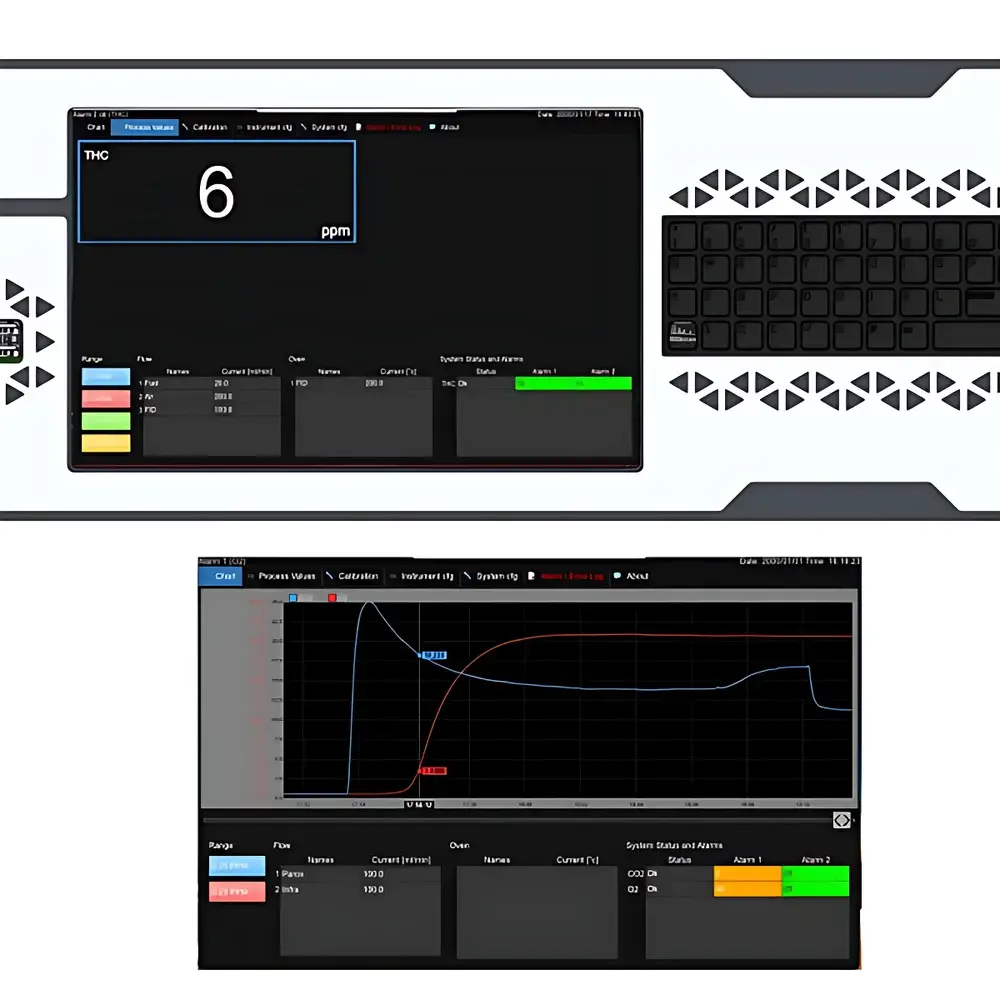 ASD KA0211 Total Hydrocarbon Analyzer