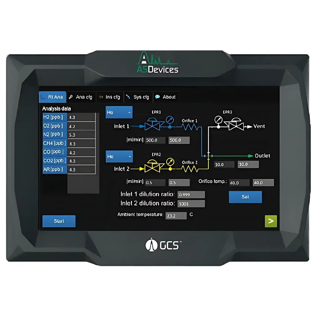 ASD iGCS Sonic Nozzle Dynamic Gas Dilution System
