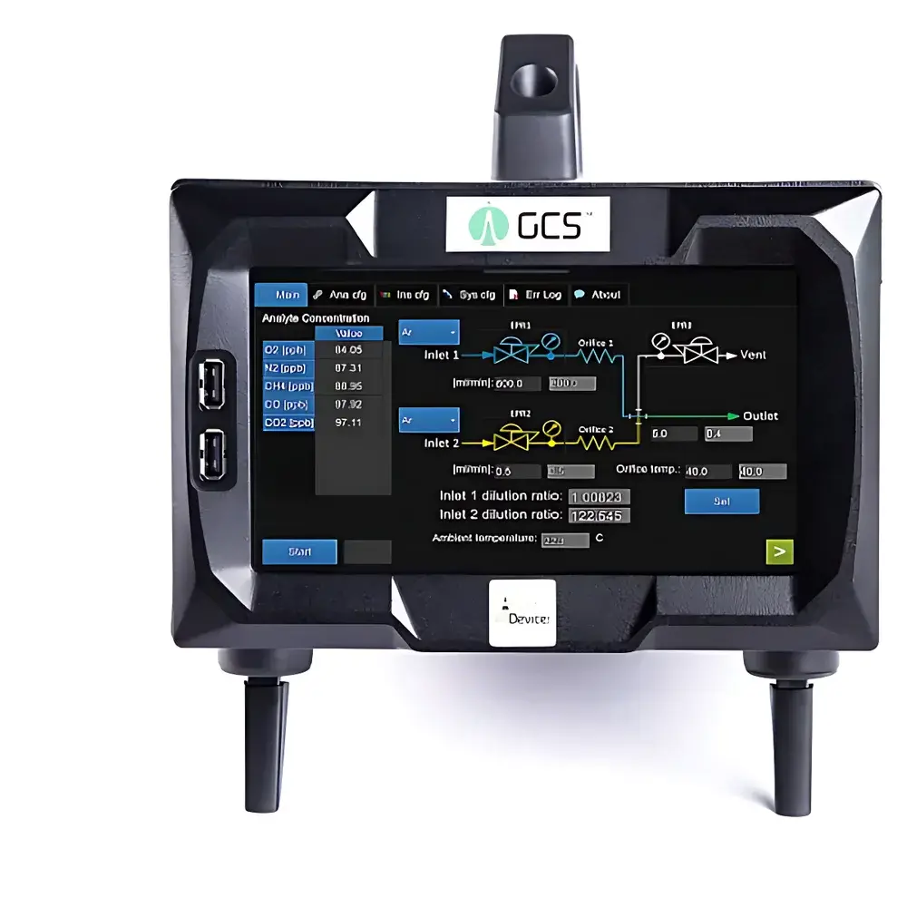 ASD iGCS Sonic Nozzle Dynamic Gas Dilution System