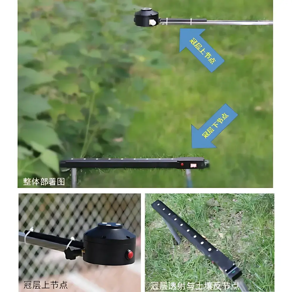 PARNet Photosynthetically Active Radiation (PAR) Monitoring System