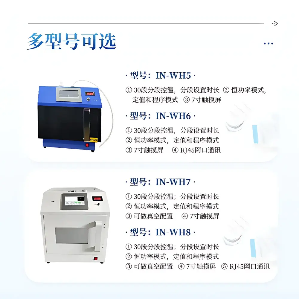 COMECAUSE IN-WH2 Microwave-Assisted Synthesis Reactor with Magnetic Stirring