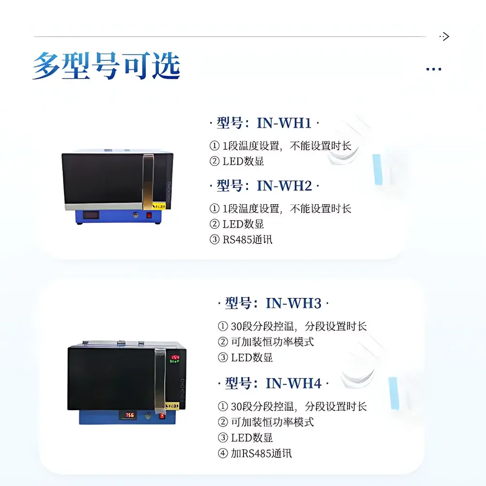 COMECAUSE IN-WH2 Microwave-Assisted Synthesis Reactor with Magnetic Stirring