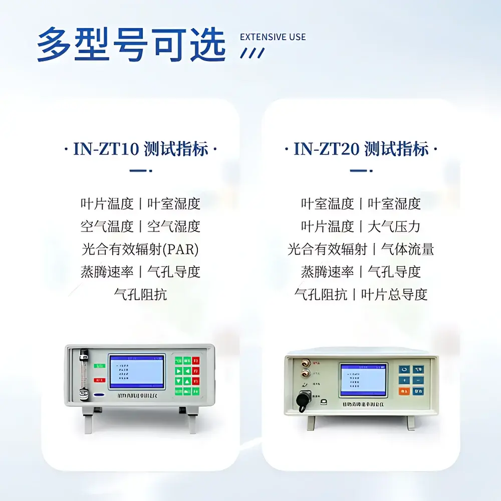 COMECAUSE IN-ZT20 Advanced Open-Path Leaf Porometer for Transpiration Rate & Stomatal Conductance Measurement